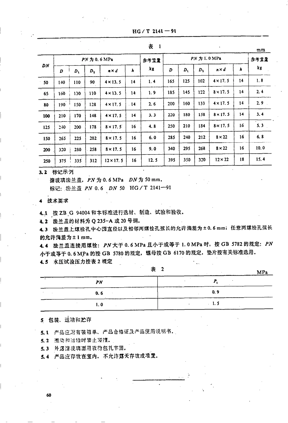 [www.staffempire.com]-HGT 2141-1991搪玻璃法兰盖.pdf_第2页