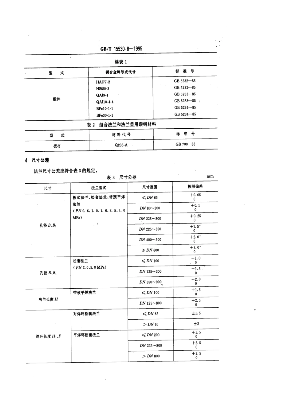 [www.staffempire.com]-GBT 15530.8-1995 铜合金及复合法兰技术条件.pdf_第2页