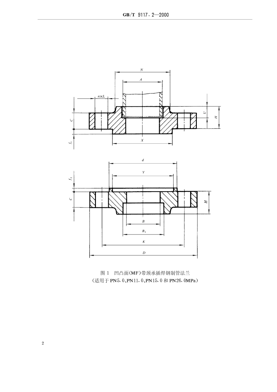[www.staffempire.com]-GBT9117[1].2-2000凹凸面带颈承插焊钢制管法兰.pdf_第2页