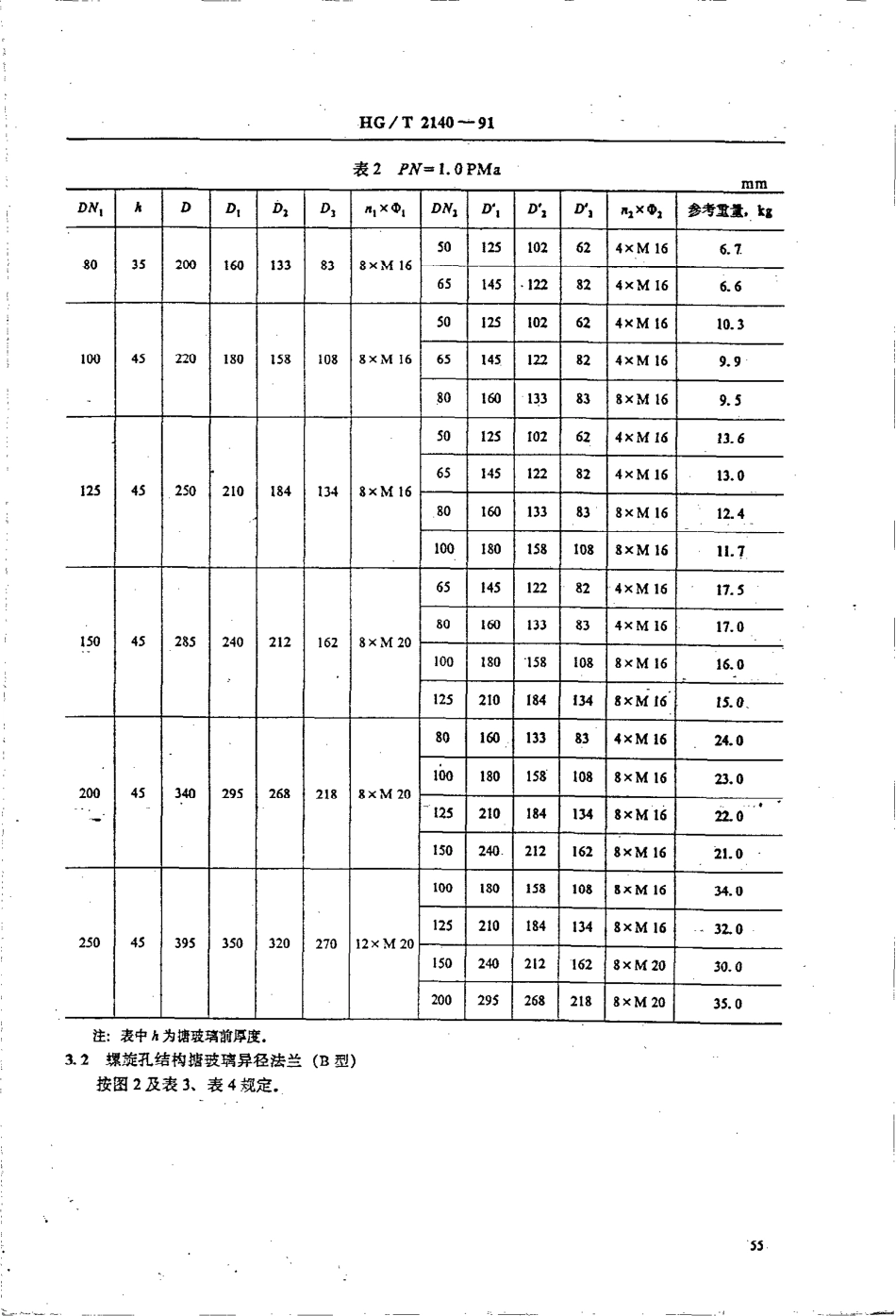 [www.staffempire.com]-HGT 2140-1991搪玻璃异径法兰.pdf_第3页