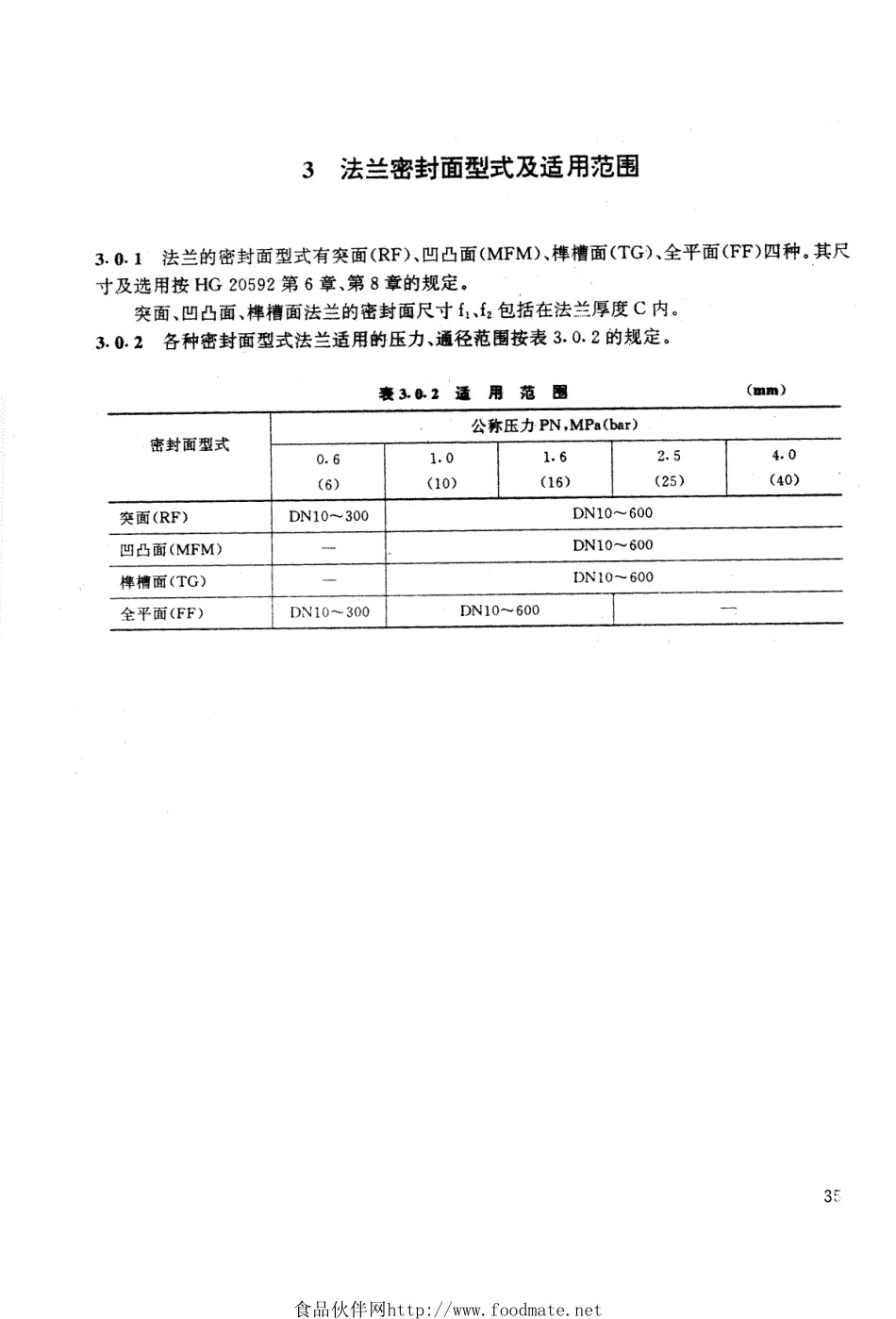 [www.staffempire.com]-HG-T 20594-1997 带颈平焊钢制管法兰.pdf_第3页