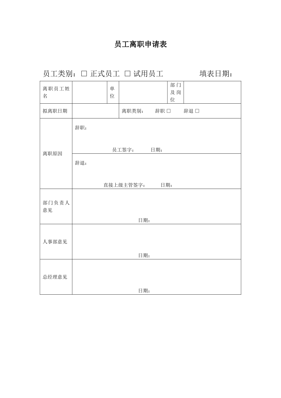 【离职】员工离职申请表和手续办理表.doc_第1页