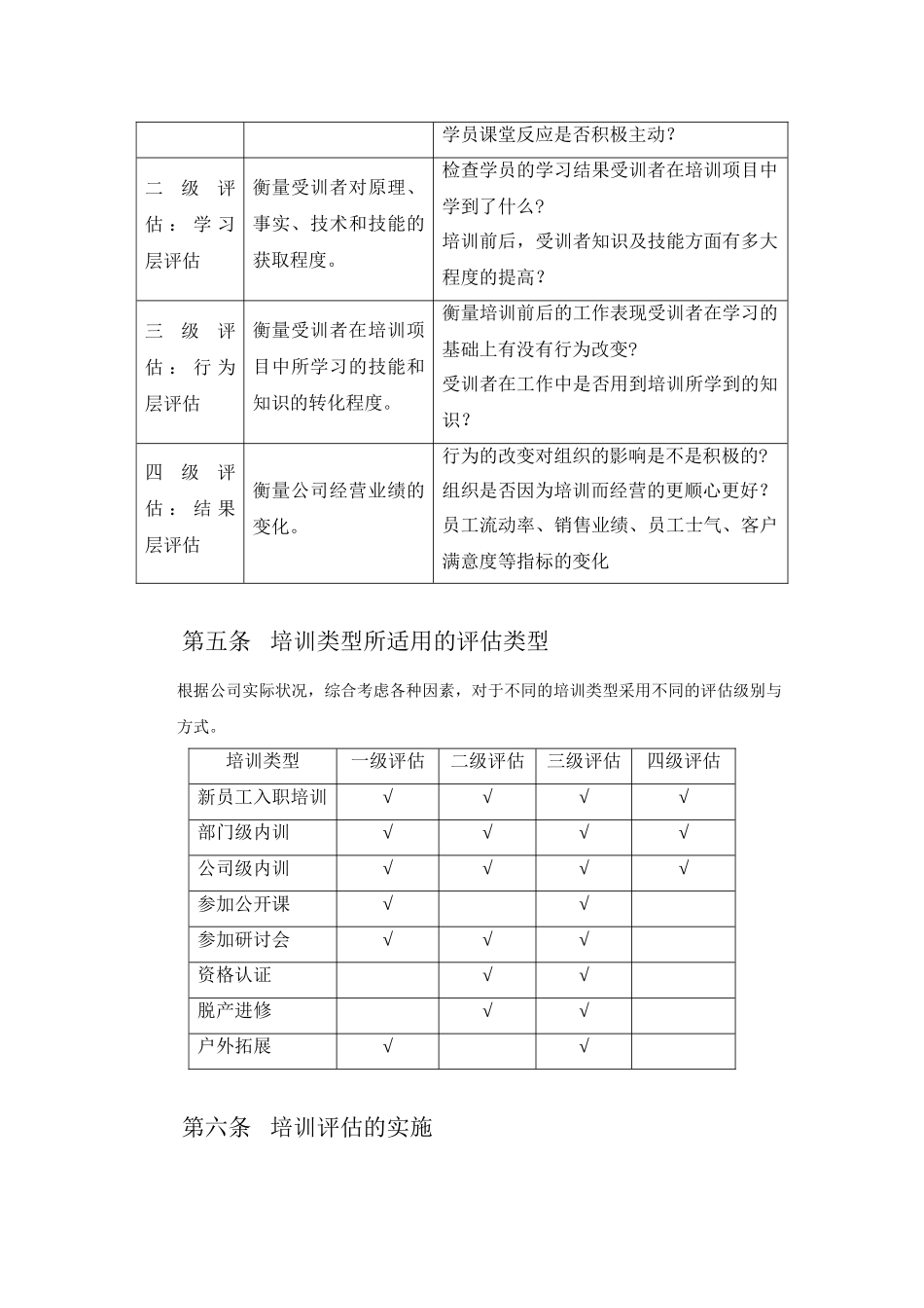 【模板】某公司培训评估实施管理办法.doc_第2页