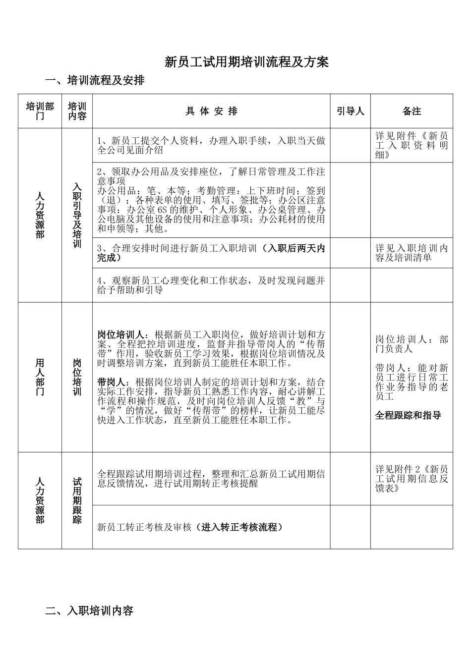 【模板】新员工试用期培训流程及方案.doc_第1页