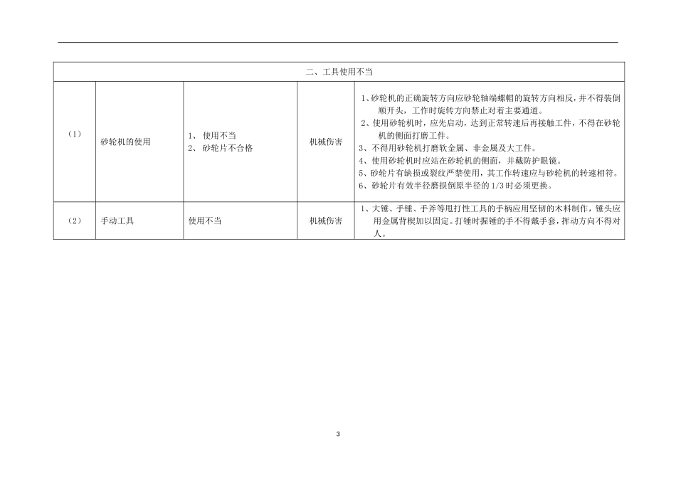 【模板资料】XX公司应急预案事故风险评估报告（新版GBT29639-2020编制19页）.doc_第3页