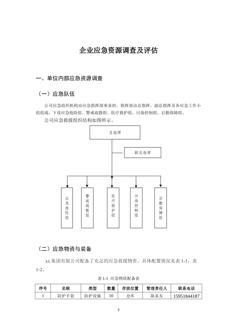 【模板资料】企业应急资源调查报告模板（依据GBT29639-2020编制7页）.docx_第2页