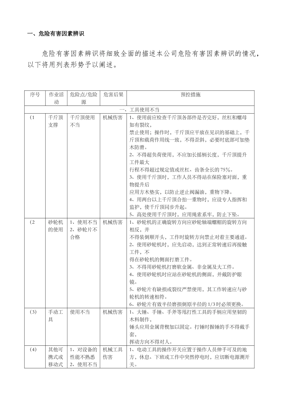 【模板资料】企业应急预案事故风险评估报告（依据GBT29639-2020编制16页）.doc_第3页