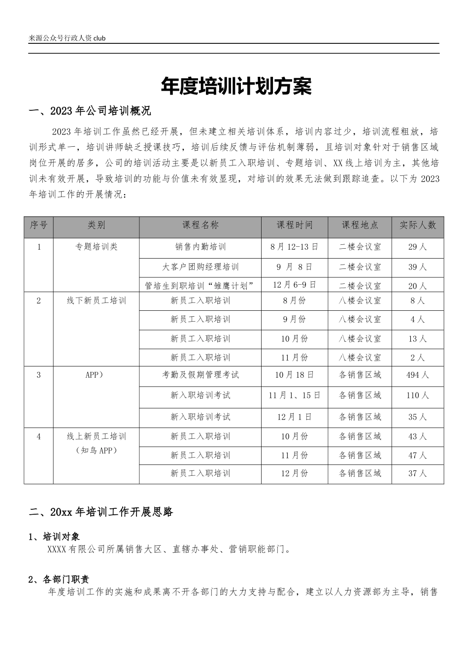 【年度培训】年度培训计划 (1)行政人事CLUB.docx_第1页
