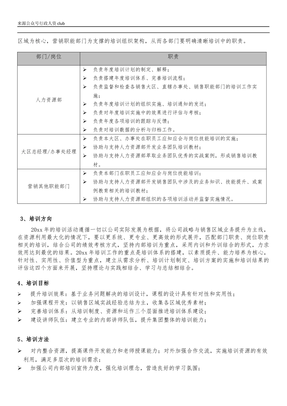 【年度培训】年度培训计划 (1)行政人事CLUB.docx_第2页