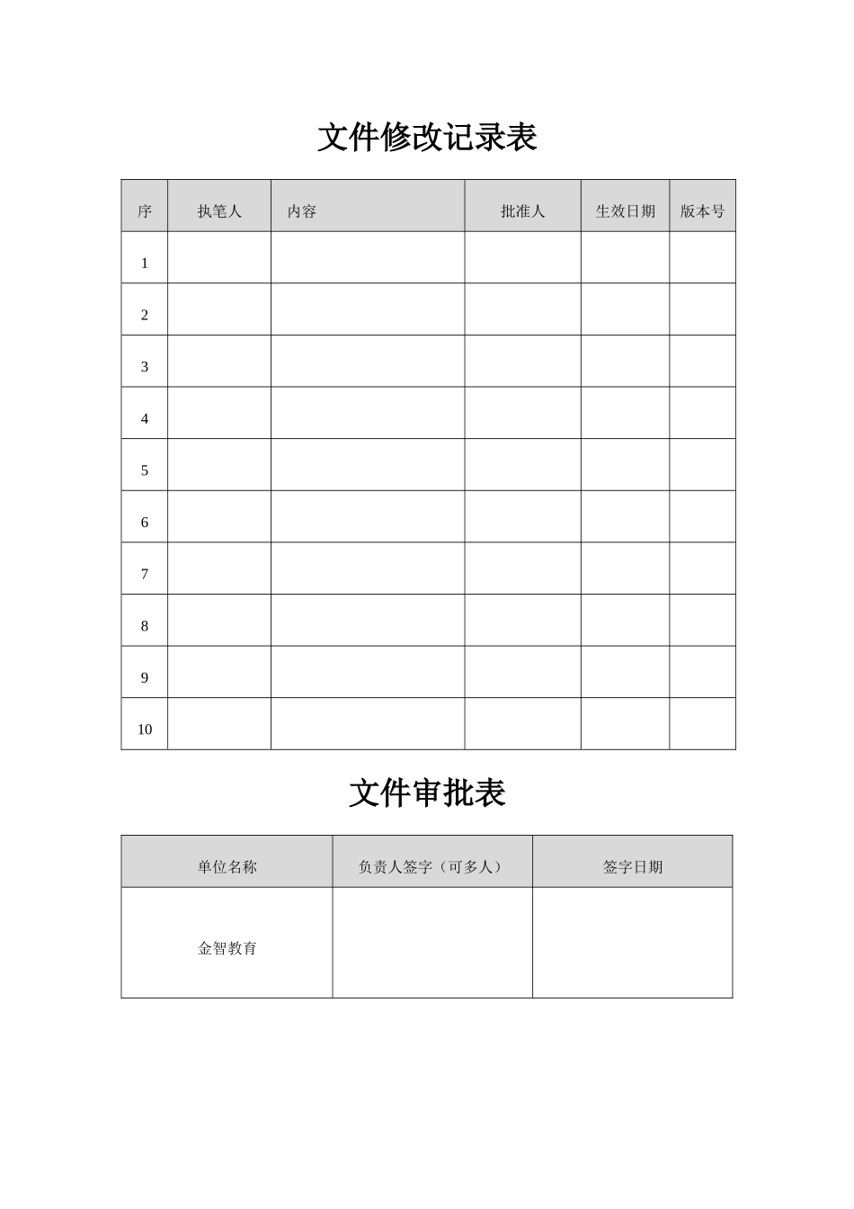 【年度培训】年度培训总结模板（内附表格拿来即用）行政人事CLUB.doc_第2页