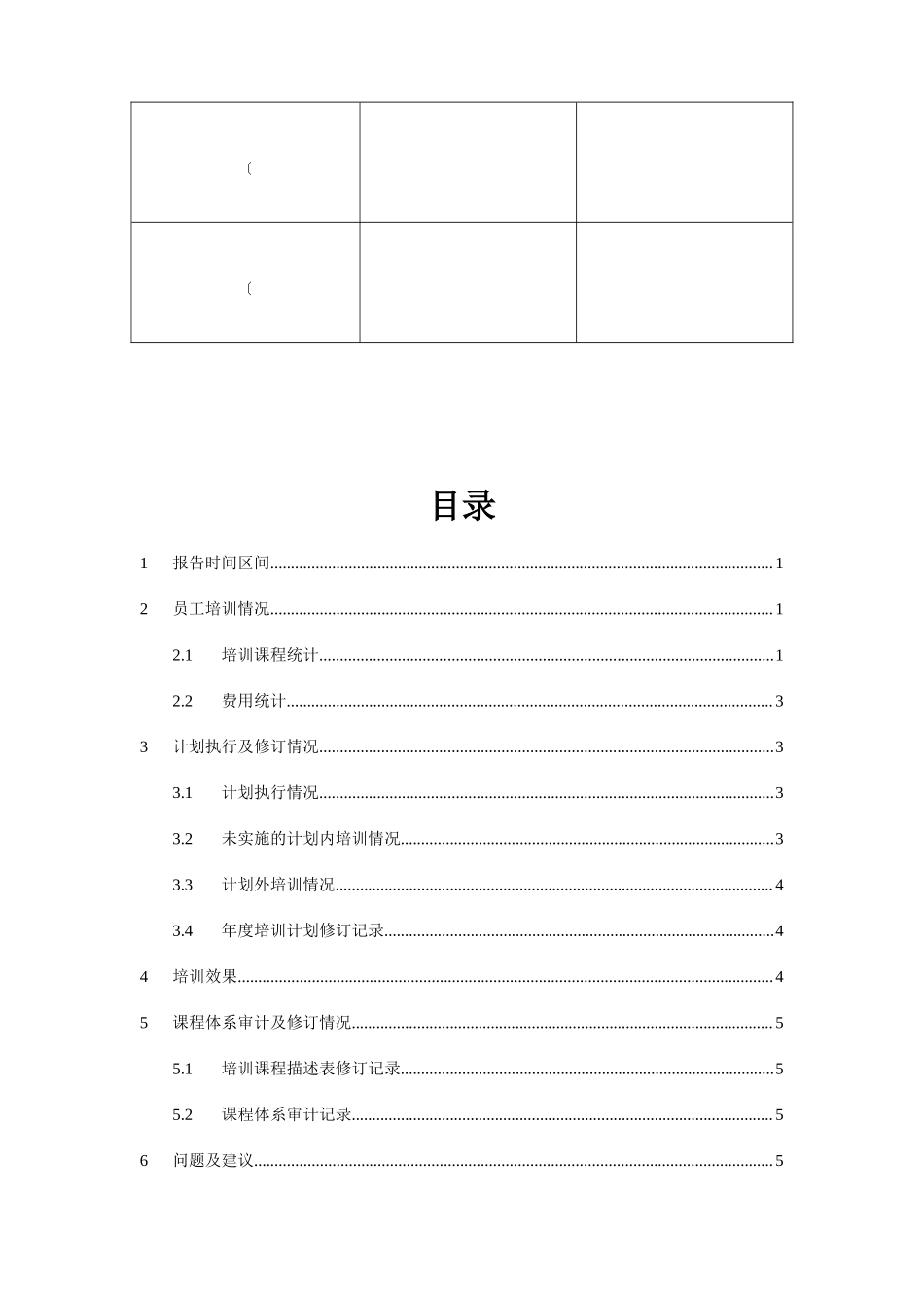 【年度培训】年度培训总结模板（内附表格拿来即用）行政人事CLUB.doc_第3页