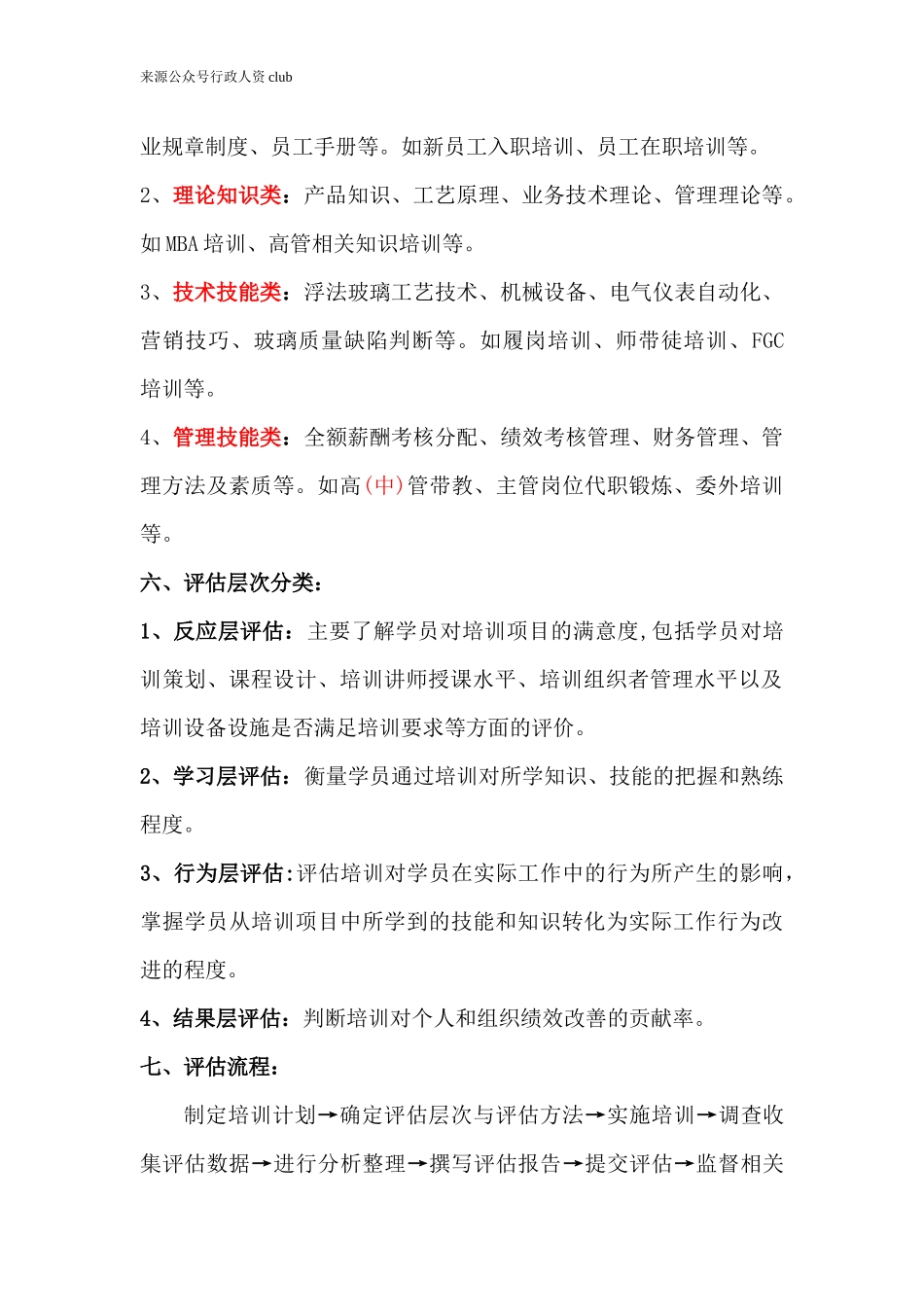 【年度培训】培训效果评估办法行政人事CLUB.docx_第2页