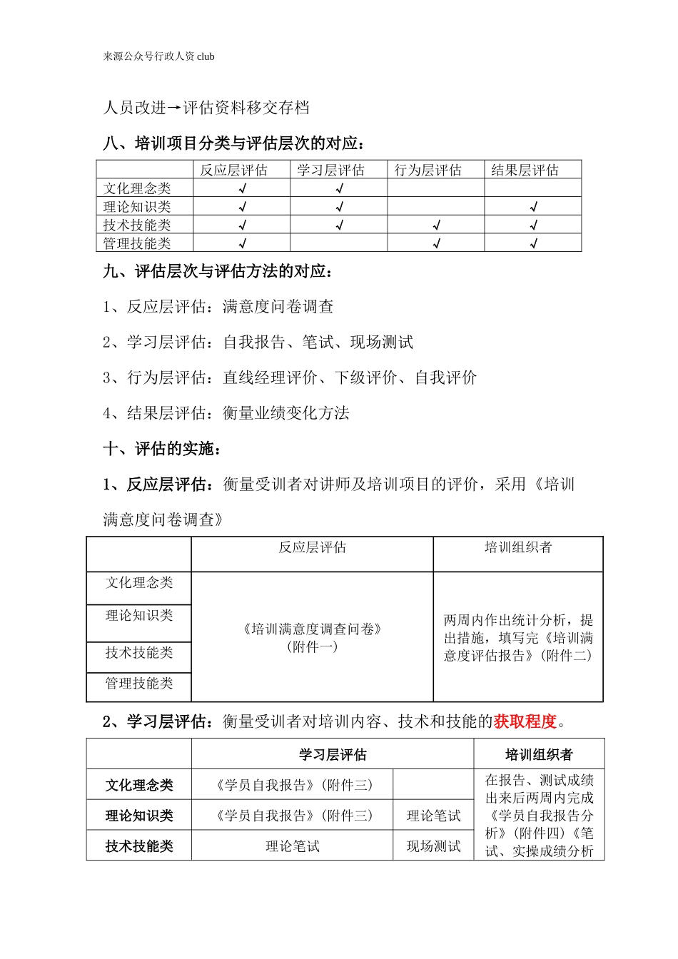 【年度培训】培训效果评估办法行政人事CLUB.docx_第3页