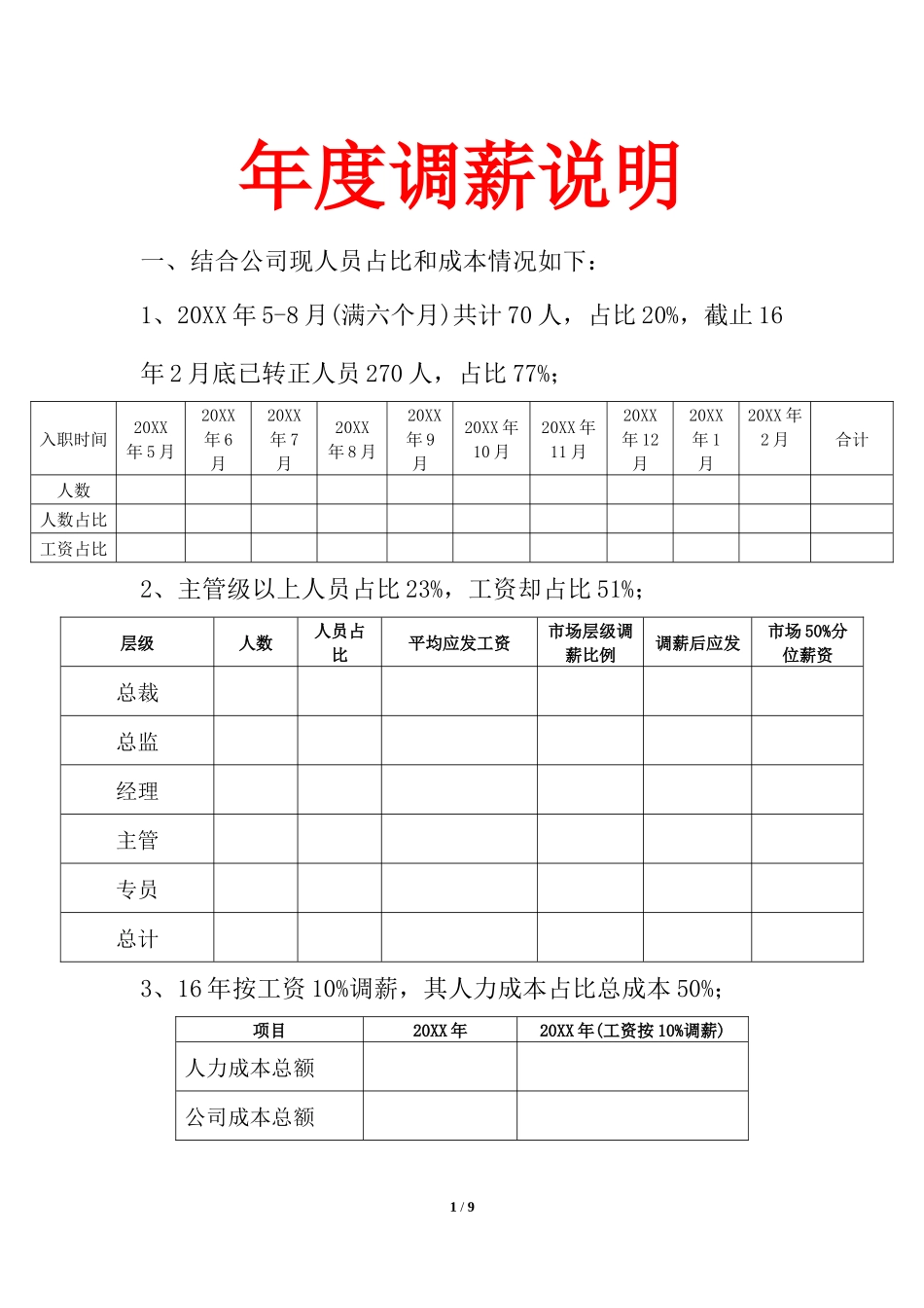 【年度调薪】年度调薪实施方案.docx_第1页