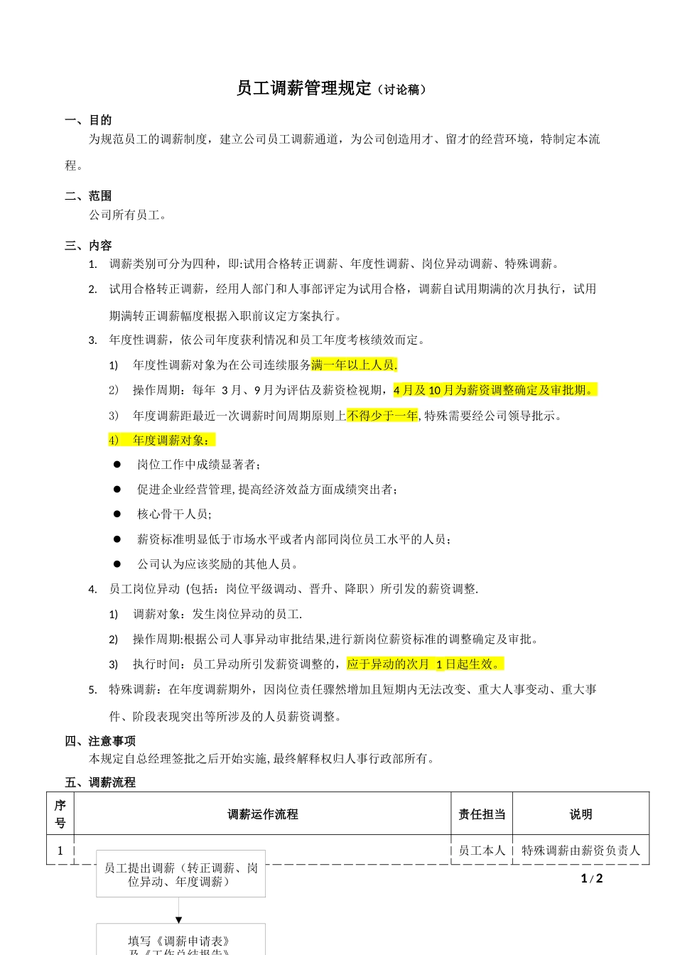 【年度调薪】员工调薪管理规定.docx_第1页