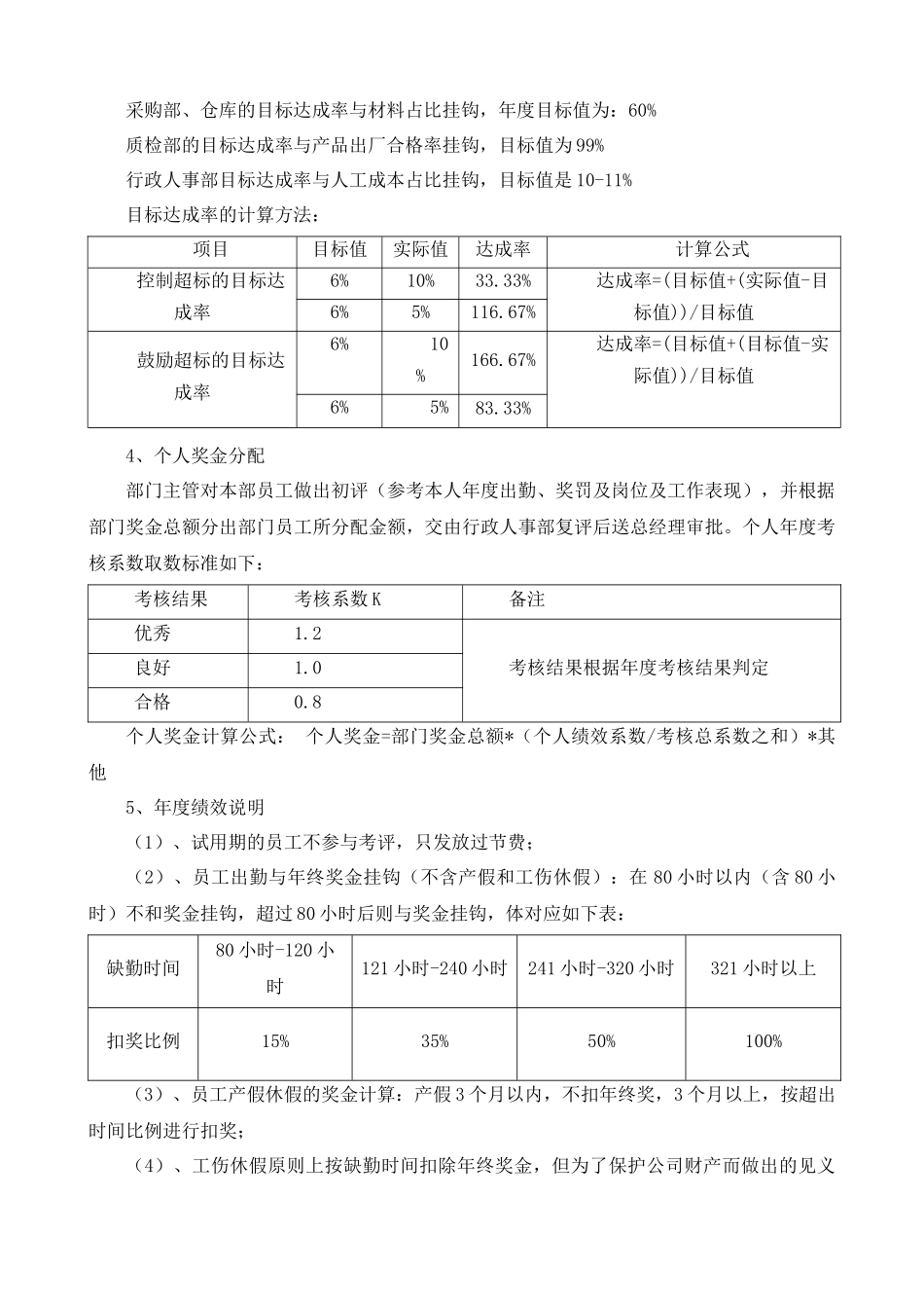 【年终奖】年终奖分配方案 (2).docx_第2页