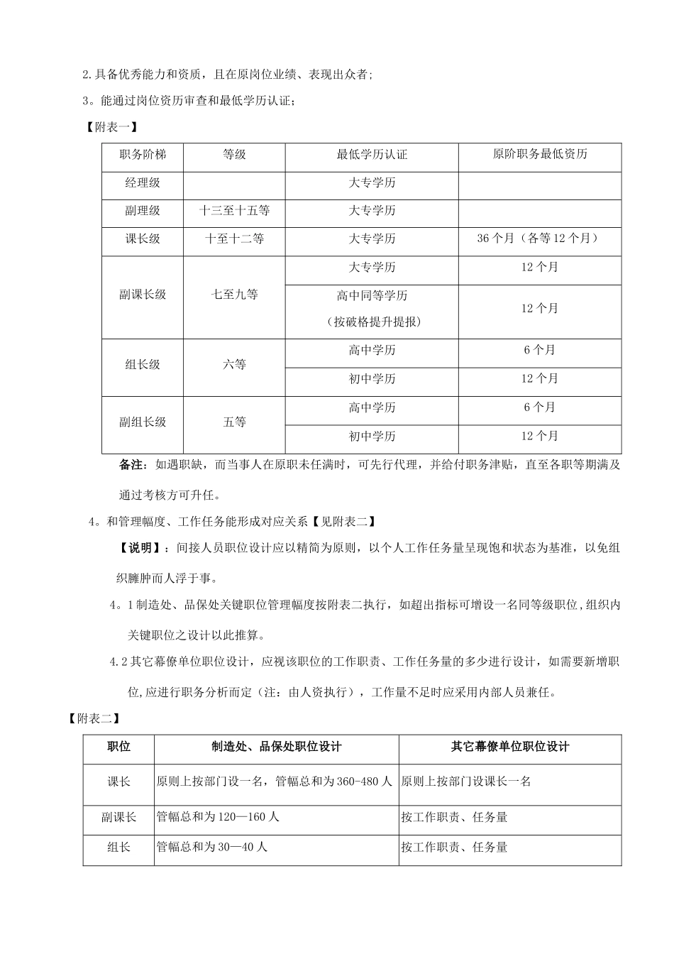 【年度调薪】员工晋升调薪管理办法.doc_第2页