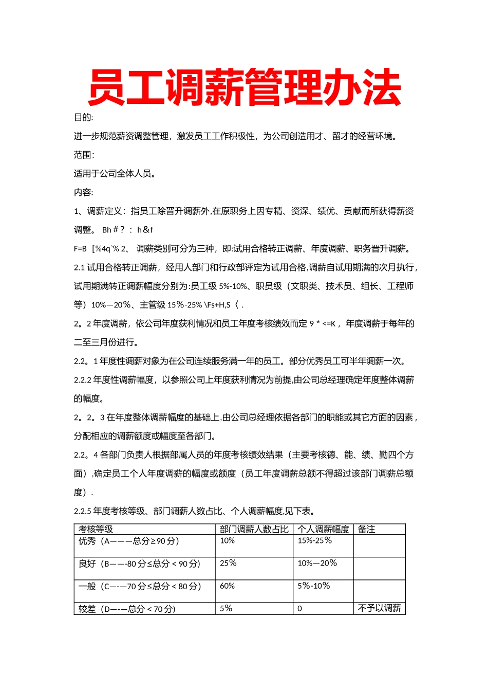 【年度调薪】员工调薪管理办法 (2).docx_第1页