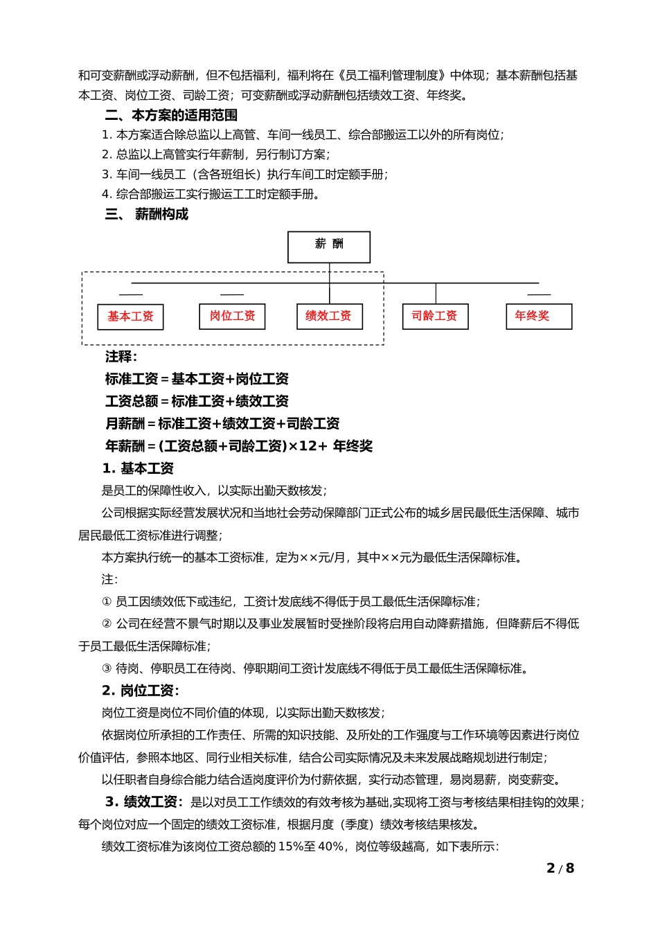 【年度调薪】年度公司调薪规划方案.docx_第2页