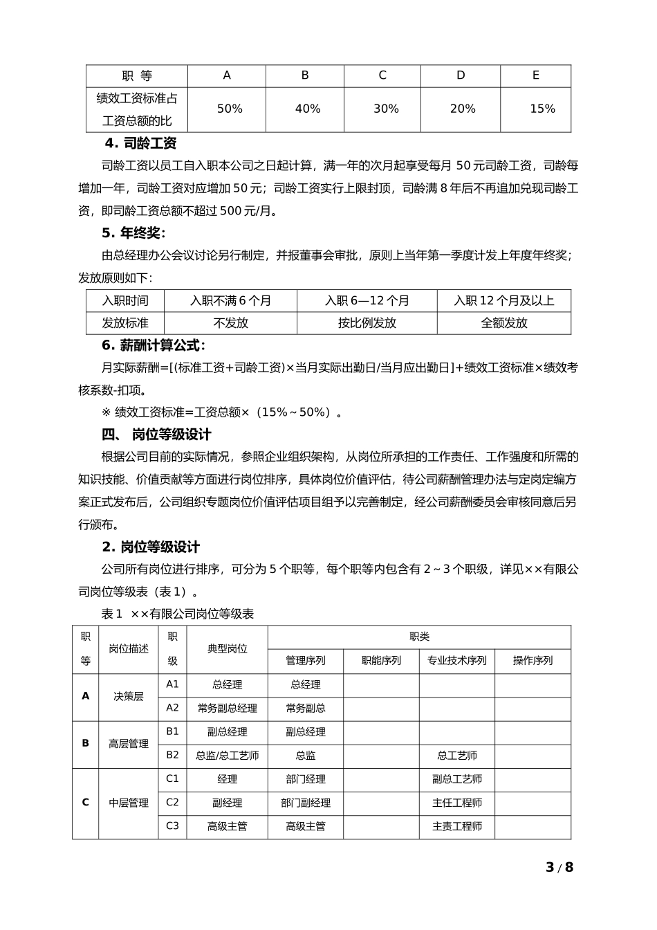 【年度调薪】年度公司调薪规划方案.docx_第3页