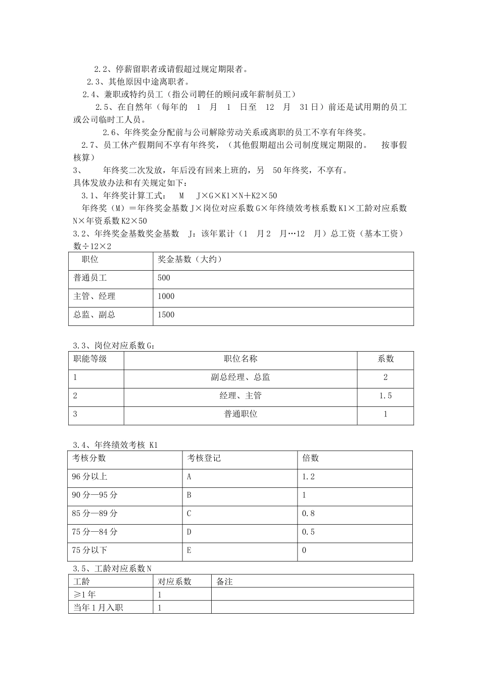 【年终奖】公司年终奖发放办法 (2).docx_第2页