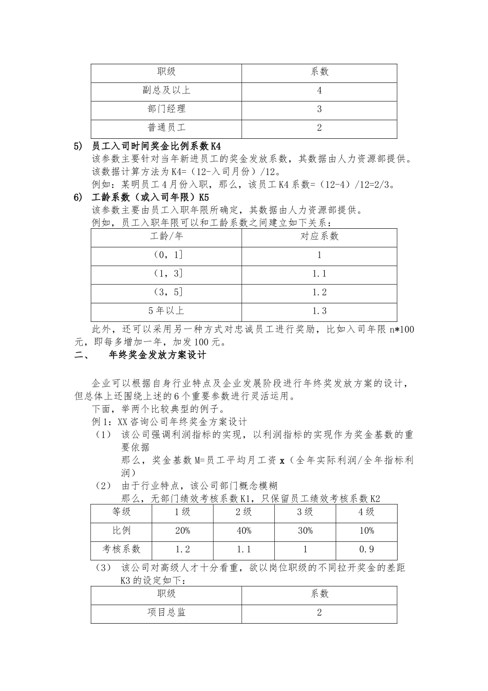 【年终奖】年终奖金发放方案设计（多个层面、多重系数） (2).docx_第2页