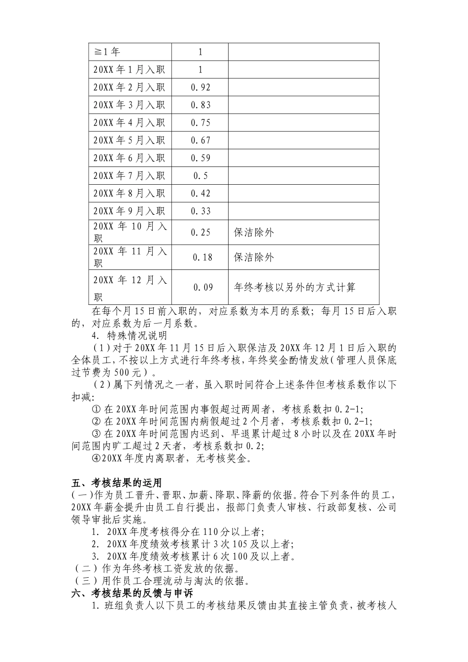 【年终奖】年终考核方案（WORD版） (2).doc_第2页