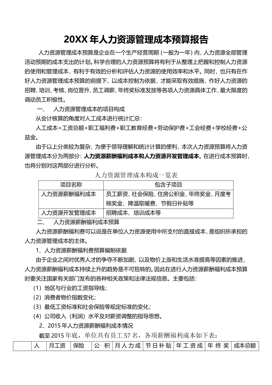 【示例】某餐饮企业人力资源管理成本预算报告.doc_第1页