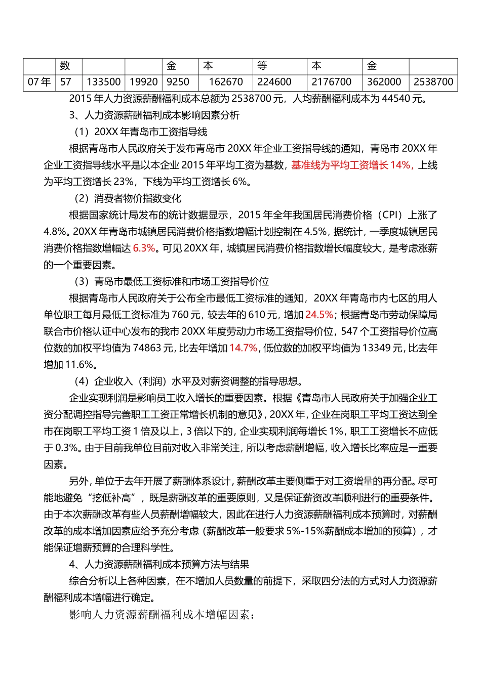 【示例】某餐饮企业人力资源管理成本预算报告.doc_第2页