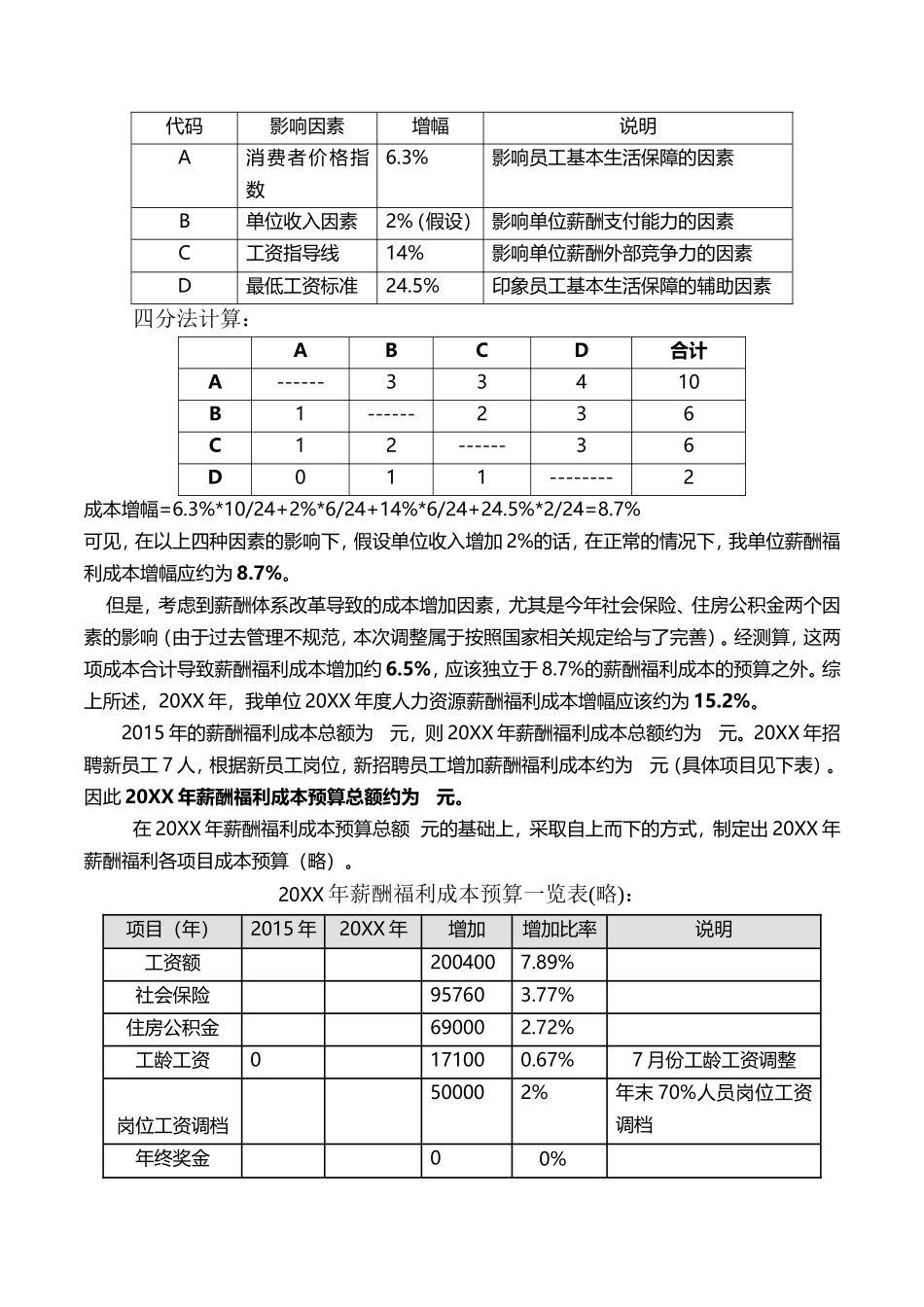 【示例】某餐饮企业人力资源管理成本预算报告.doc_第3页
