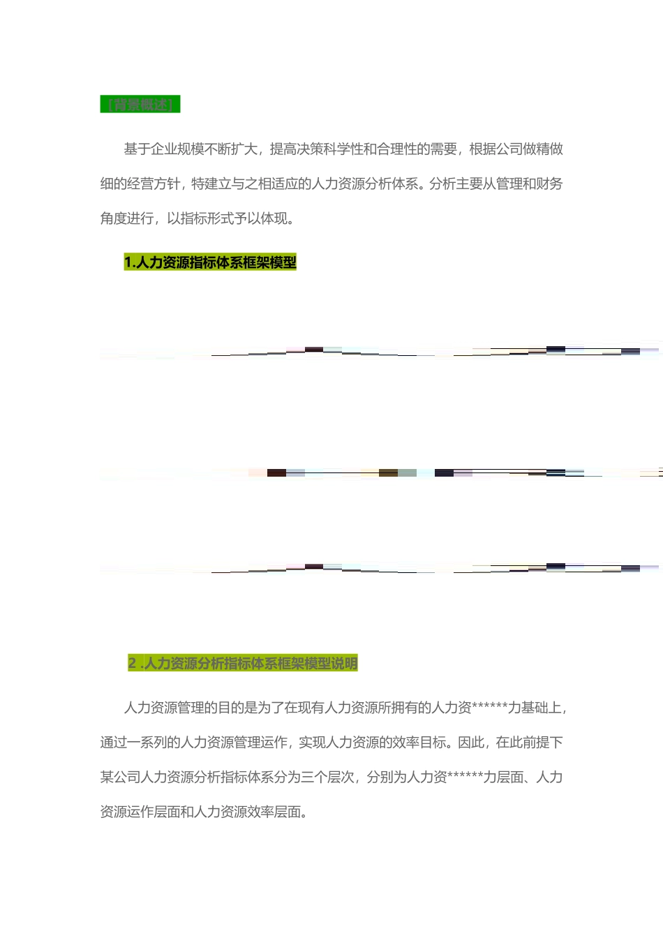 【统筹分析】HR数据分析.doc_第1页