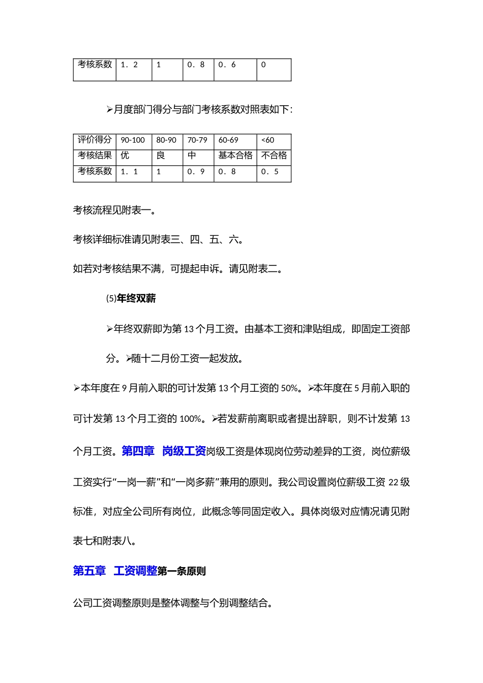 【新增】-019 -电子商务公司薪资体系.docx_第3页