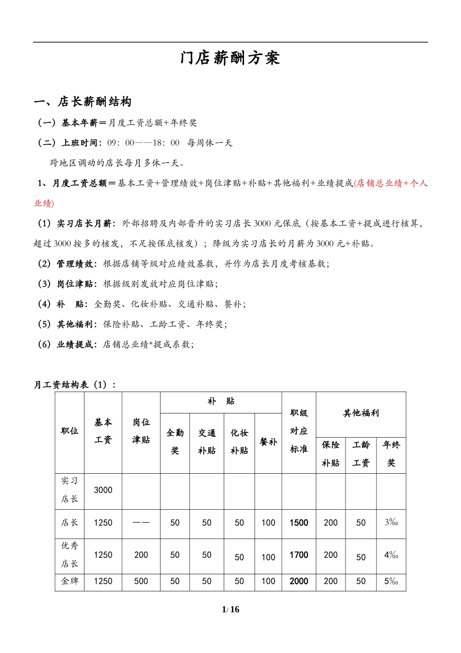 【新增】-029 -服装店门店薪酬绩效考核方案.docx_第1页