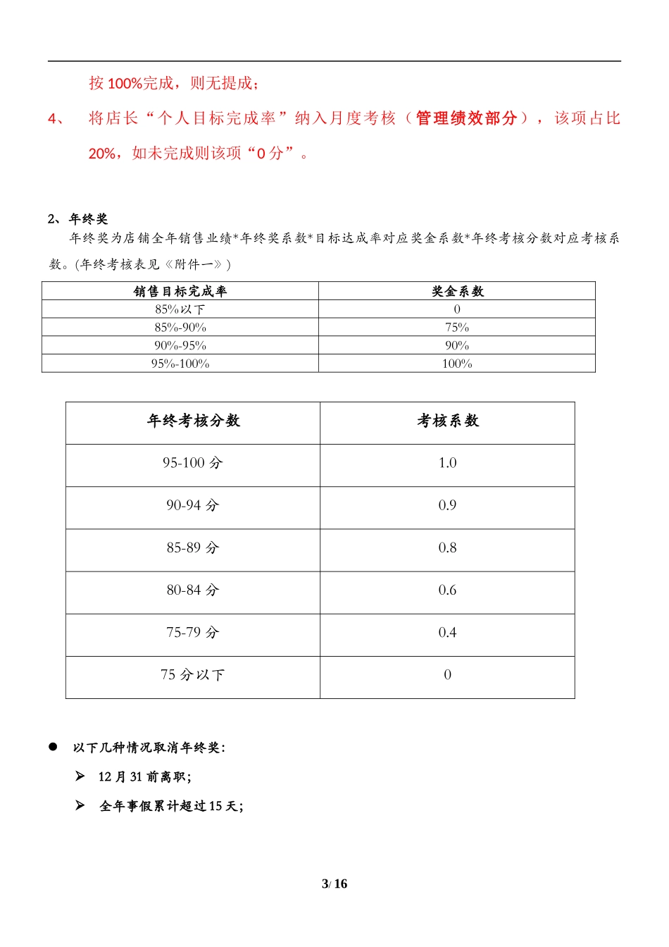 【新增】-029 -服装店门店薪酬绩效考核方案.docx_第3页