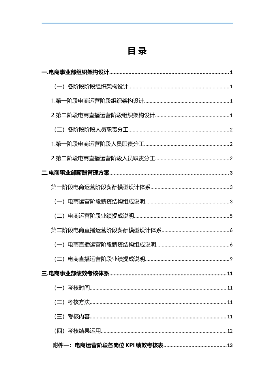 【新增】-017 -电商运营体系薪酬激励与绩效考核方案.docx_第2页