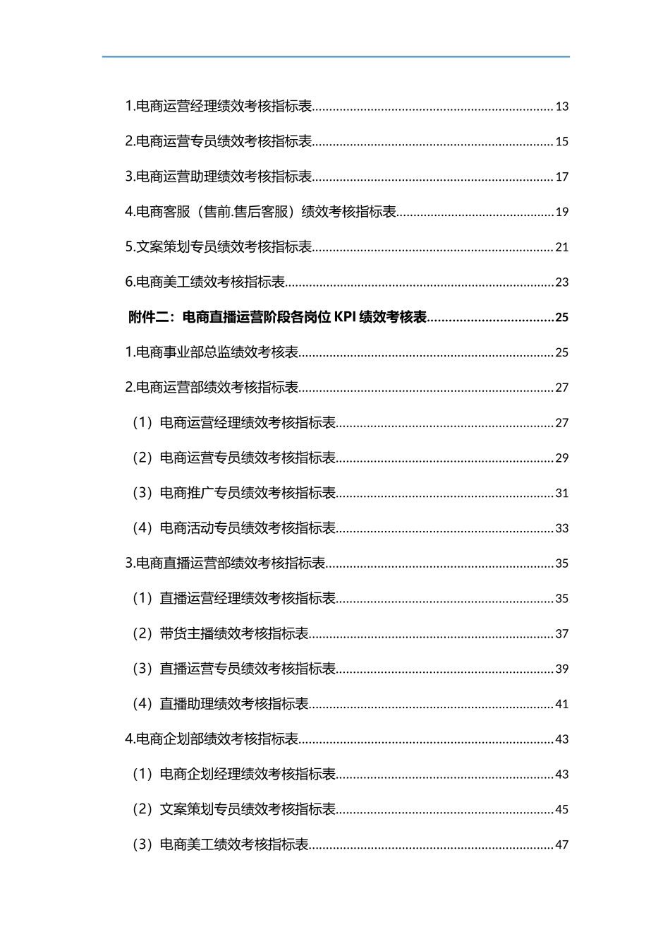 【新增】-017 -电商运营体系薪酬激励与绩效考核方案.docx_第3页