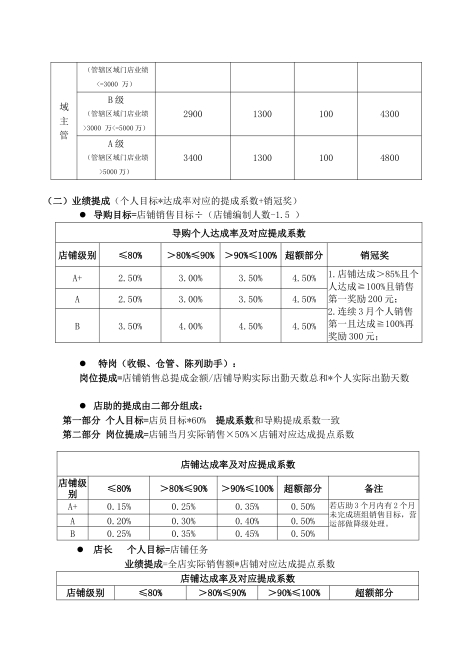 【新增】-034 -服装行业终端导购薪资方案.docx_第3页
