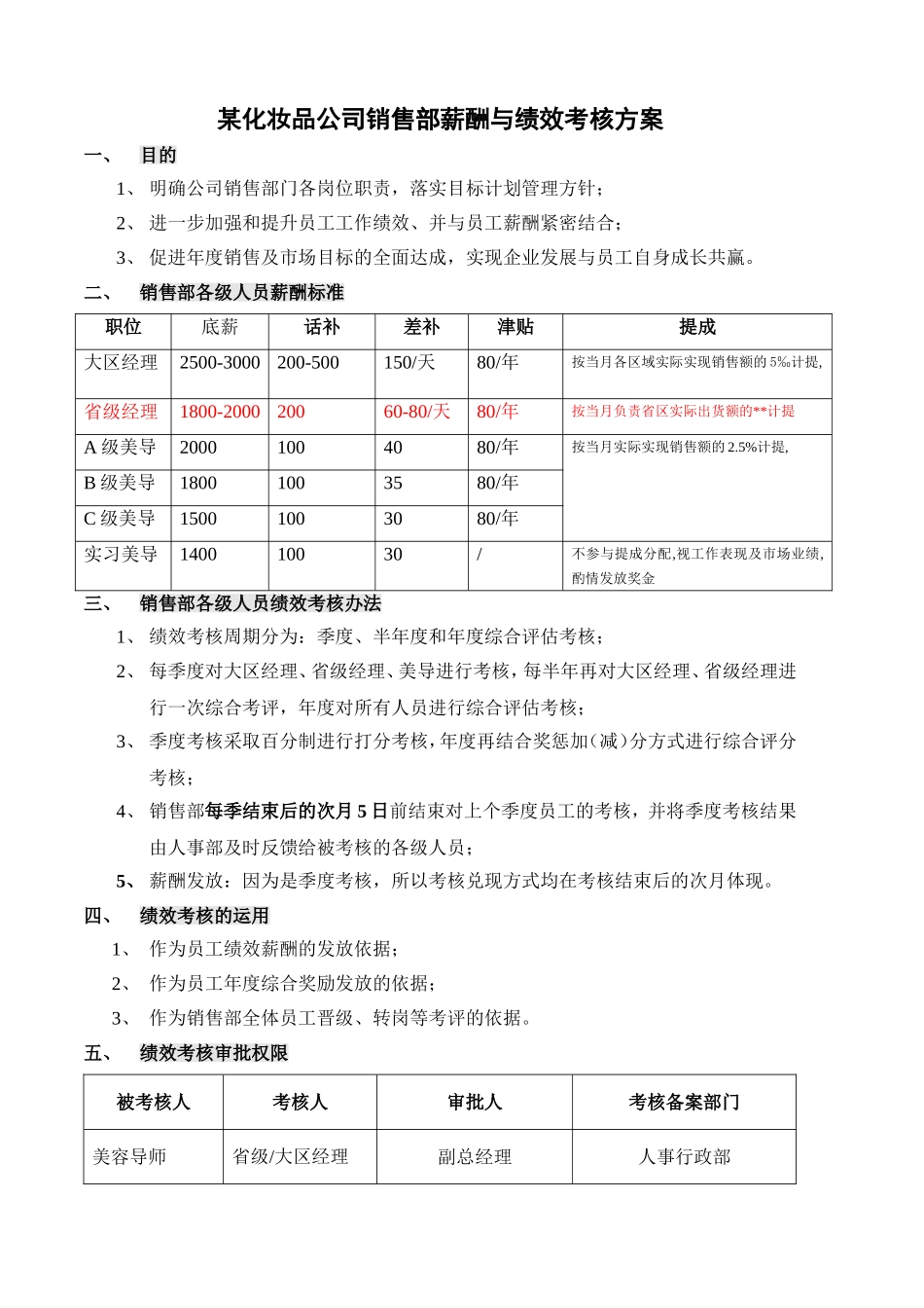 【新增】-056 -化妆品销售部薪酬与绩效考核方案 (1).doc_第1页