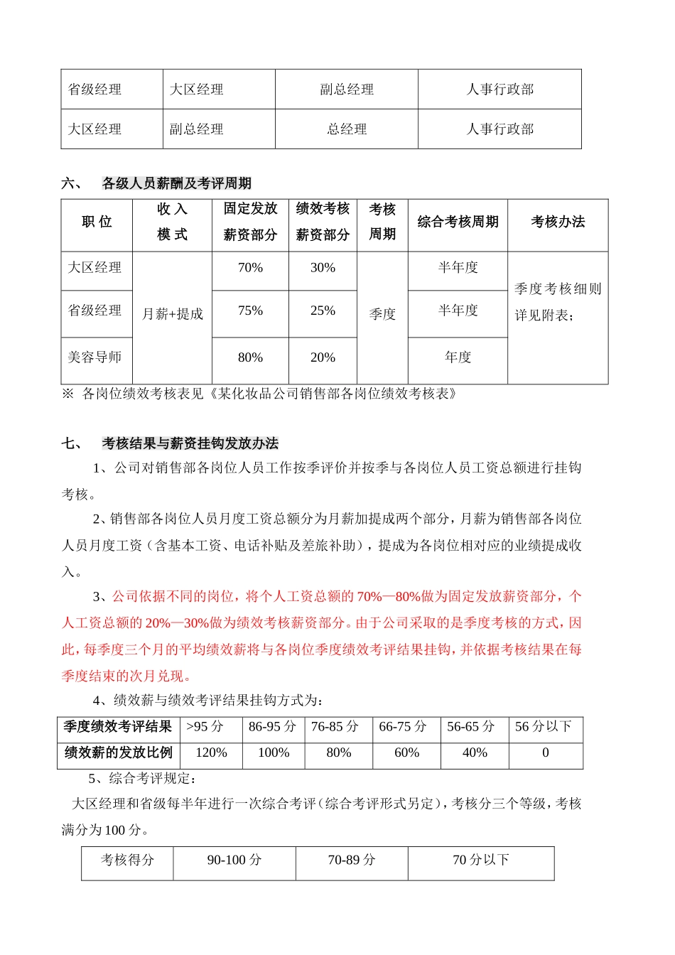 【新增】-056 -化妆品销售部薪酬与绩效考核方案 (1).doc_第2页