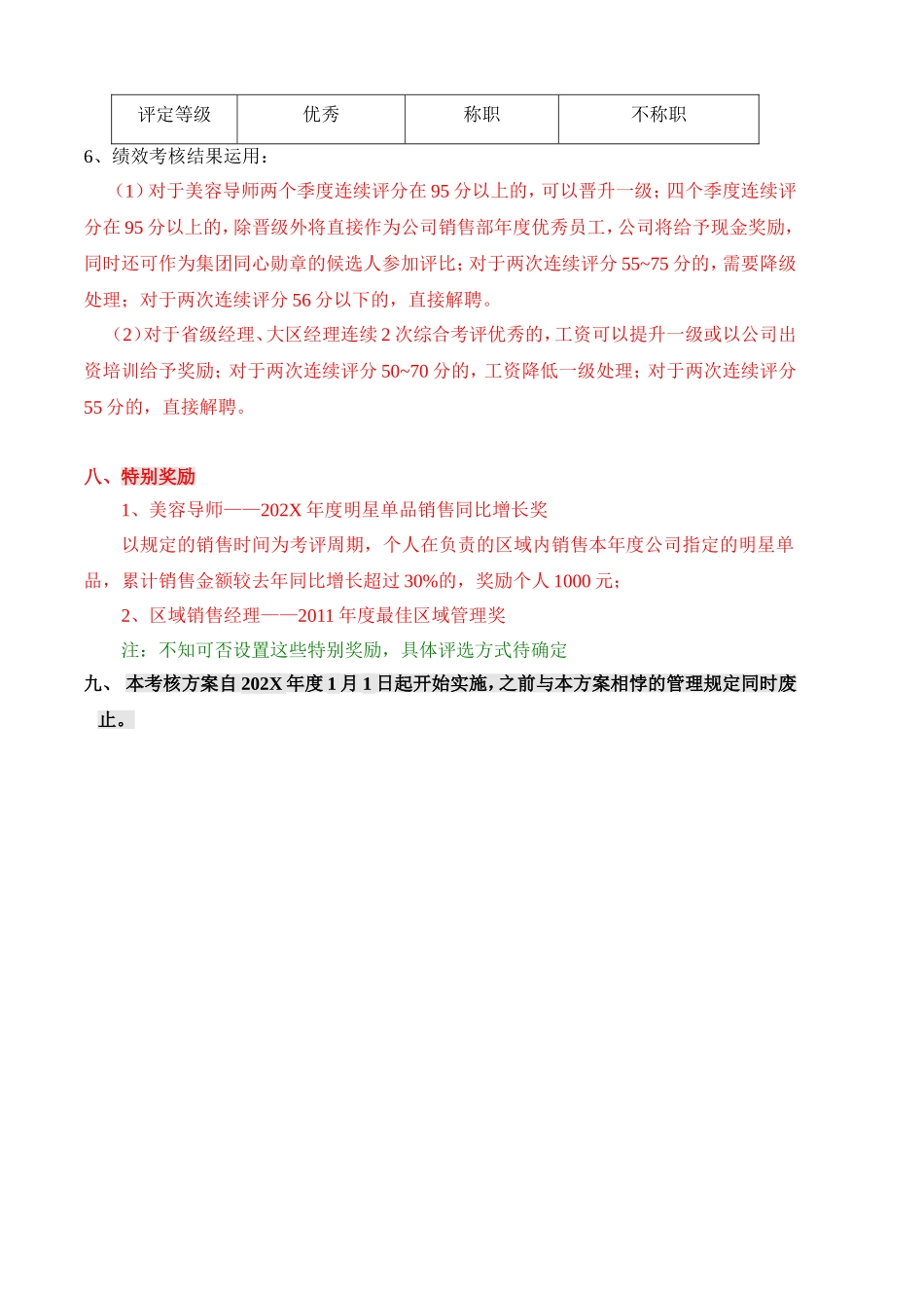 【新增】-056 -化妆品销售部薪酬与绩效考核方案 (1).doc_第3页