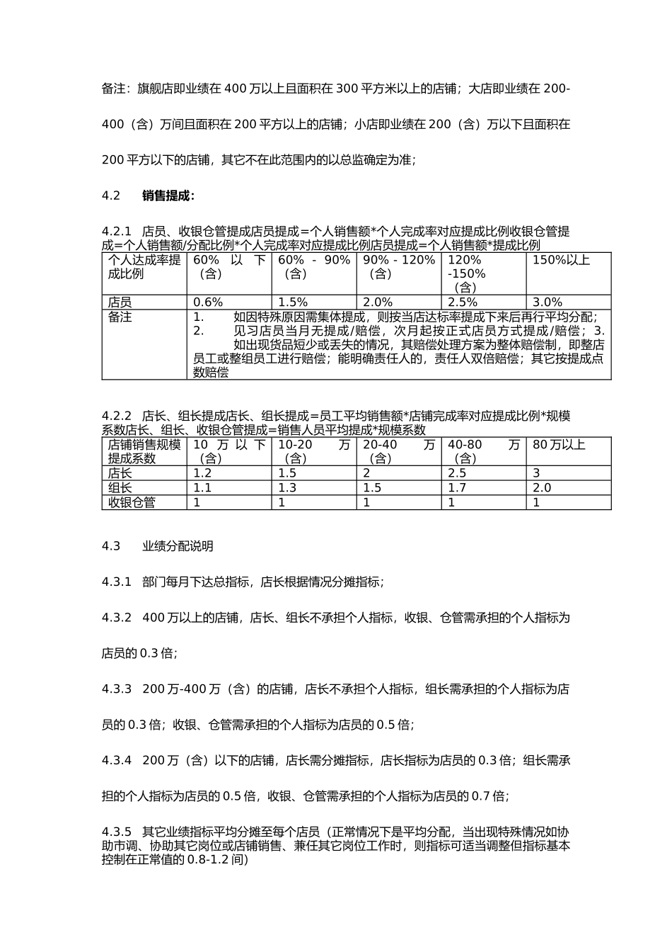 【新增】-021 -店铺人员薪酬方案.docx_第3页