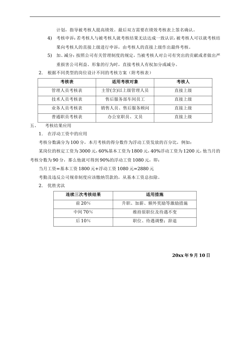 【新增】-089 -汽车4S店岗位级别薪资方案.doc_第2页