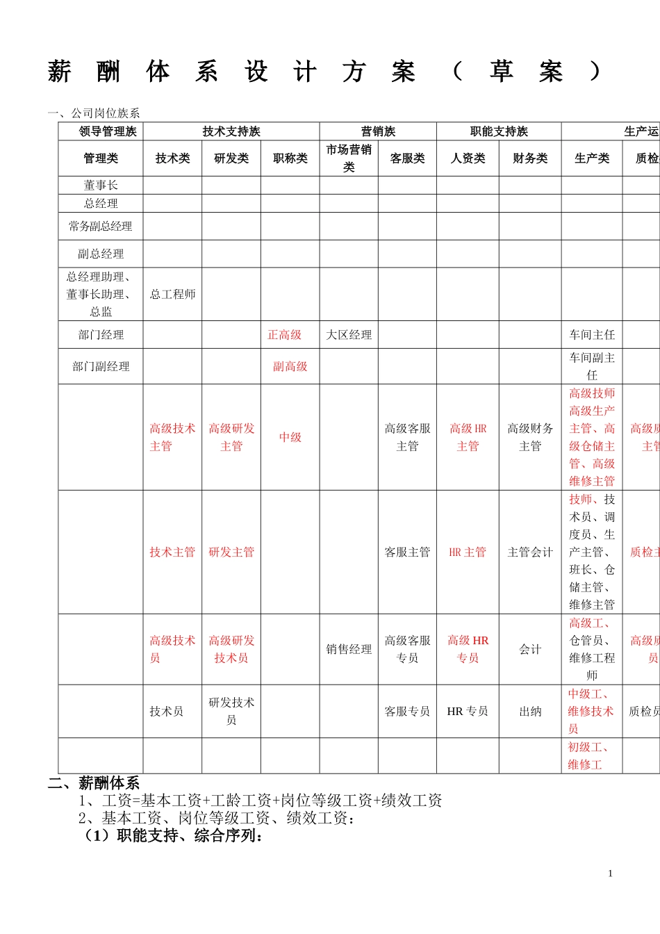 【新增】-101 -生产制造薪酬体系方案.doc_第1页