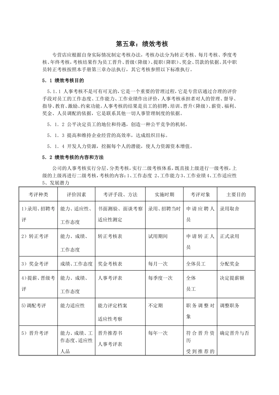 【新增】-094 -汽车销售专营店绩效考核、薪酬制度.doc_第3页