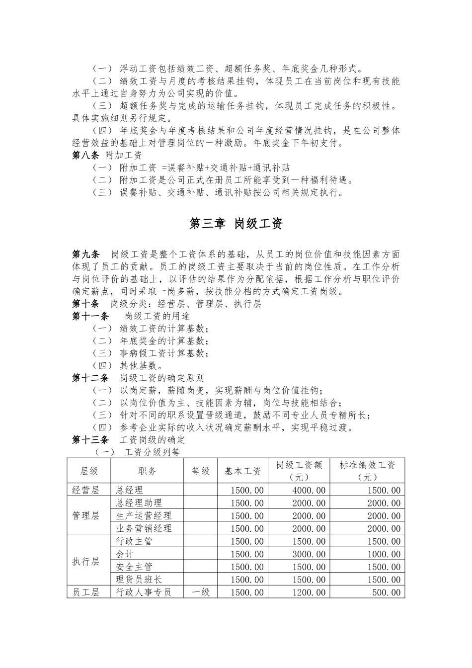 【新增】-119 -物流公司薪酬方案.docx_第2页
