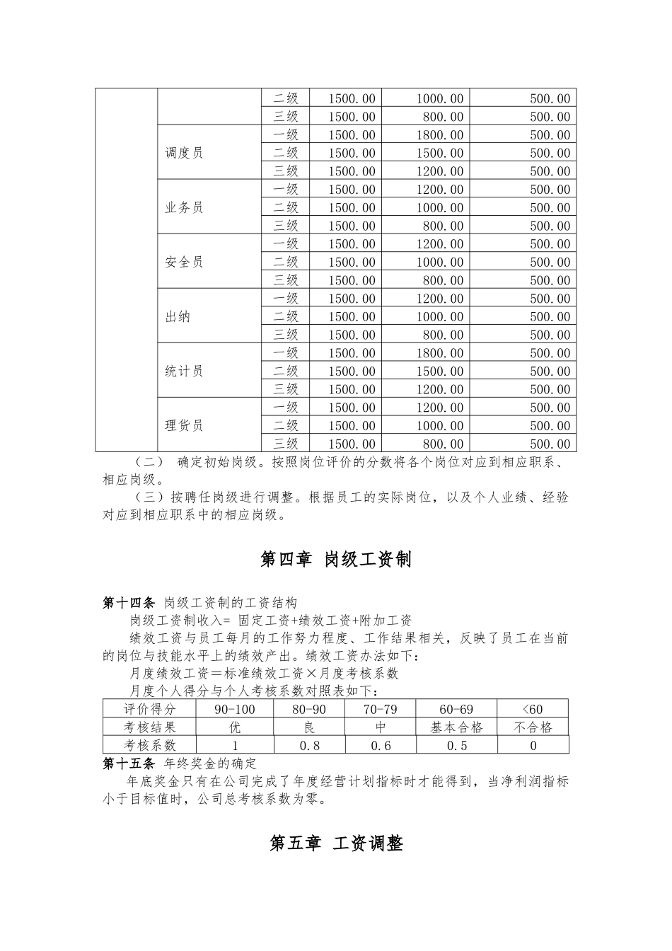 【新增】-119 -物流公司薪酬方案.docx_第3页
