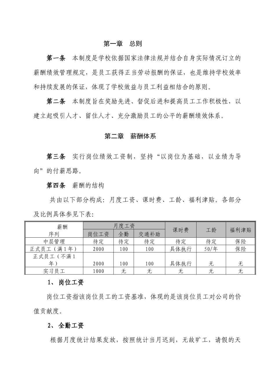 【新增】-087 -培训机构薪酬绩效管理制度.docx_第2页