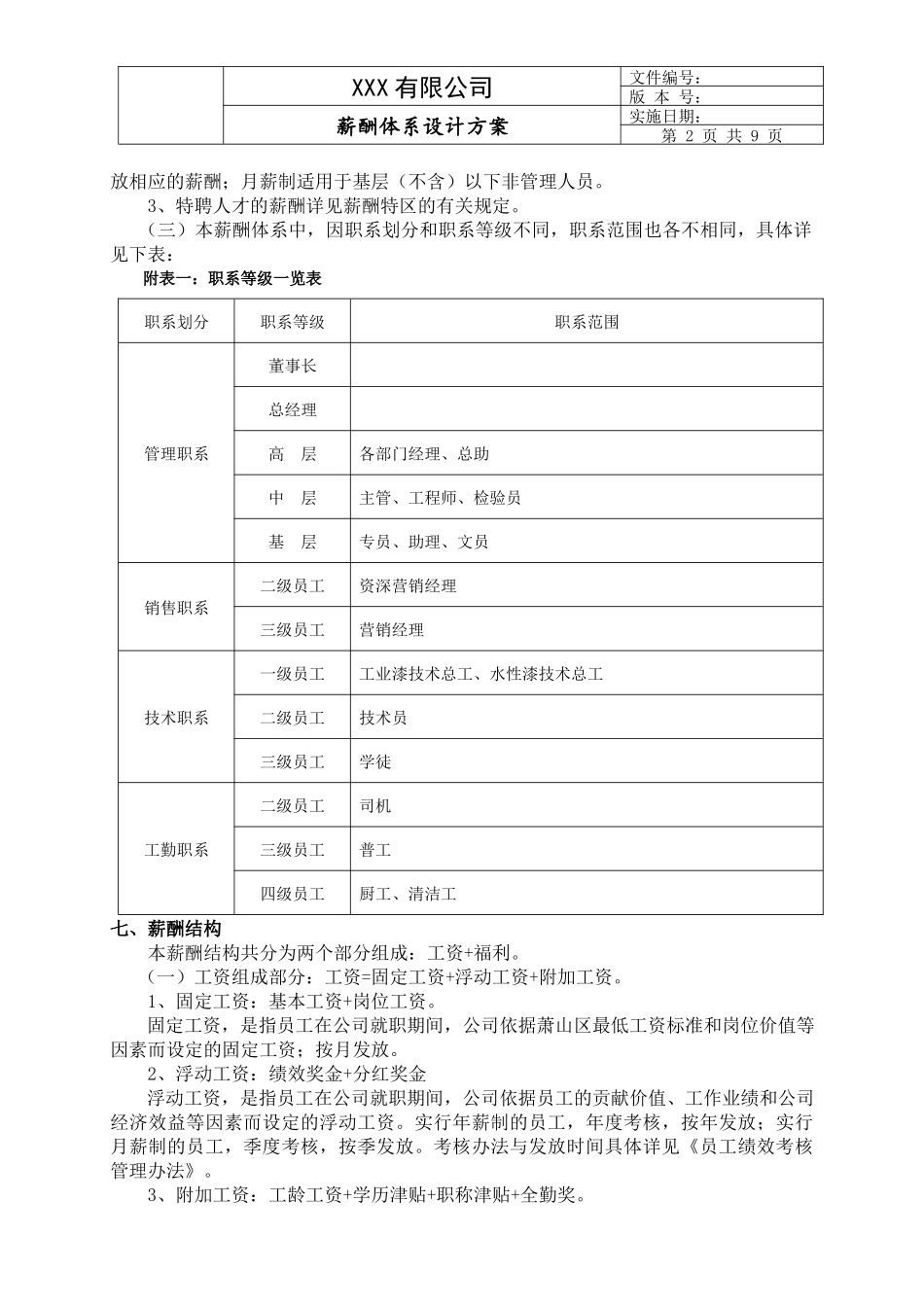 【新增】-133 -薪酬体系设计方案.docx_第2页
