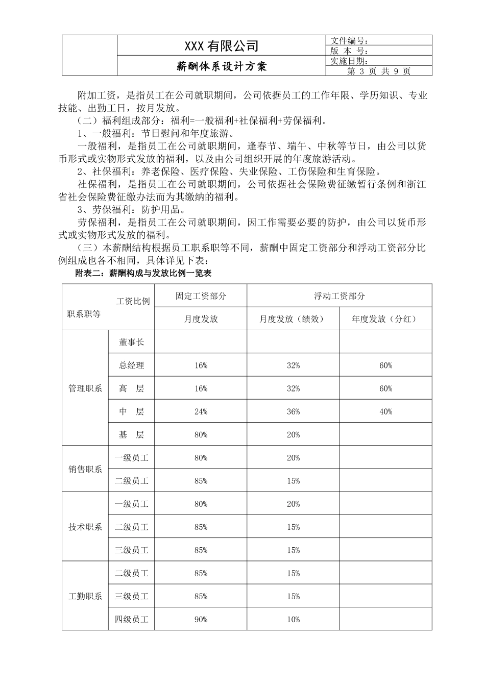 【新增】-133 -薪酬体系设计方案.docx_第3页