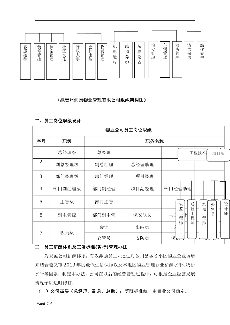 【新增】-125 -物业公司组织架构与薪酬设计(修订版).doc_第3页